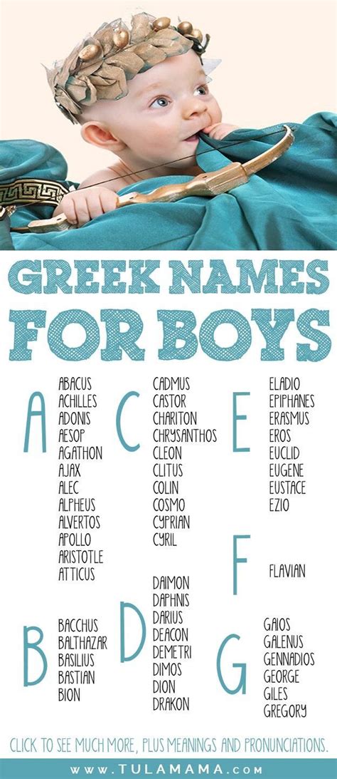 Trending 104hya Male Greek Gods Names List