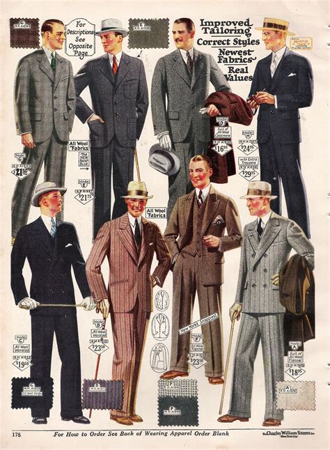As industries grew and businesses thrived, new formal styles which revolved around the suit were coming to the mainstream. 1920s Fashion for Men: Suits, Hats, Shoes