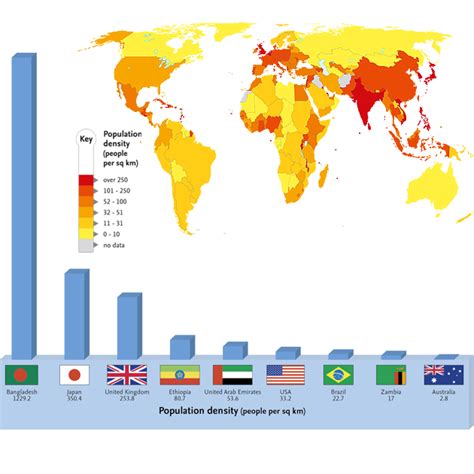 Immigration And The Role It Plays In The State Of An Economy Jessicabarry