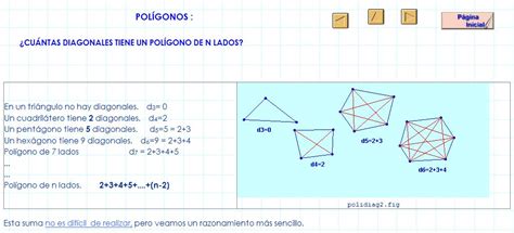 Número De Diagonales De Un Polígono Recurso Educativo 37126 Tiching