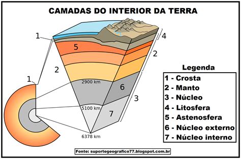 Estrutura Interna Da Terra Camadas Da Terra Geografia Images And Photos Finder