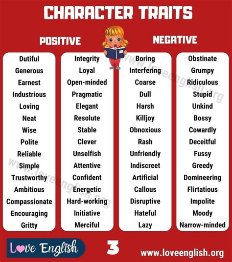 Character Traits Comprehensive List Of 240 Positive And Negative Character Traits Love E