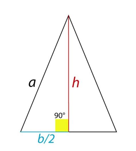 Triângulo Isósceles O Que é Propriedades Altura área Fórmulas
