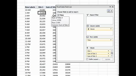 How To Summarize Data In Excel Using Pivot Table