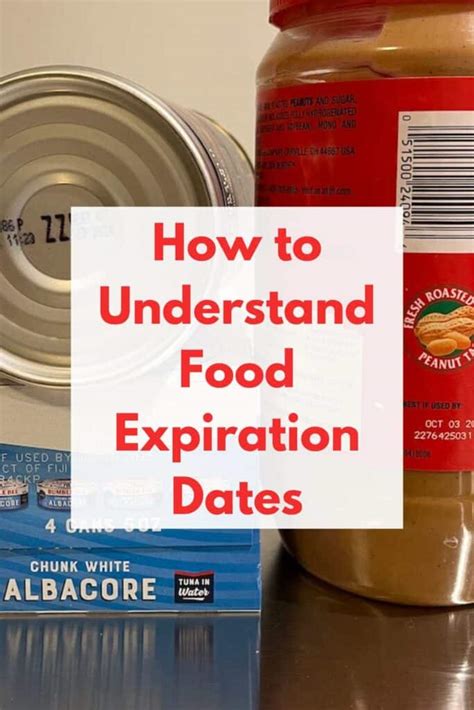 How To Understand Food Expiration Dates 2023