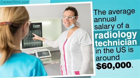 Radiology Tech Salary