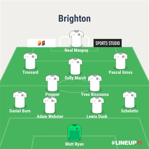 How Can Brighton Lineup Against Leicester City