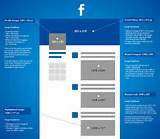 Facebook Marketing Banner Size Pictures