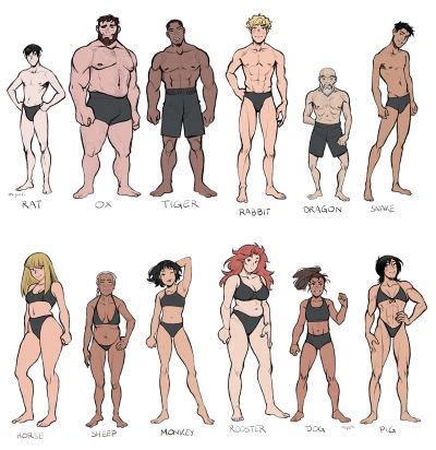 The Art Of Miyuli Character Design Figure Drawing Reference Drawing