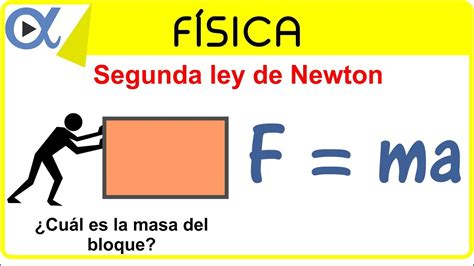 Tomidigital Leyes De Newton Ii