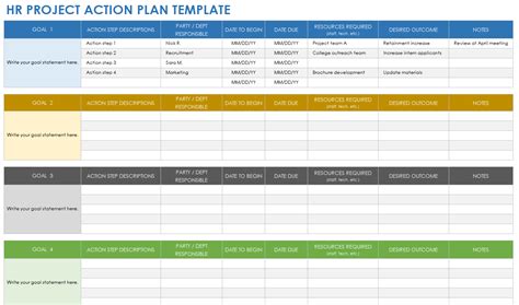 Hr Project Plan Template