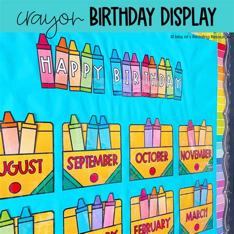 Classroom Decor Birthday Display Birthday Bulletin Board Happy