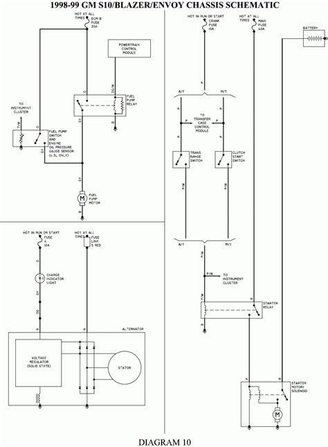 For meter of 50a or 100a range. Chevy S10 Tail Light Wiring - Wiring Diagram
