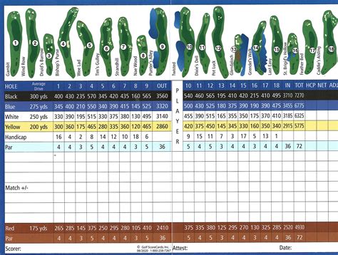 Scorecard Twisted Dune Golf Club