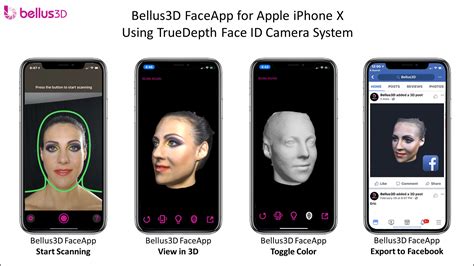 Nowadays, most of our life are full of digital things, like email, electronic payment, etc. Bellus3D Announces High-Resolution 3D Face Scanning App ...