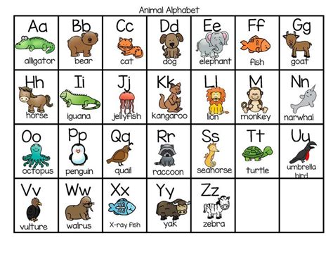 Animal Alphabet Charts In Color And Bw Free Alphabet Flash Cards