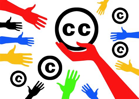 Creative Commons Thinkandstart