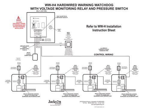 Wiring Pressure Switch Diagram Wiring Flow Line