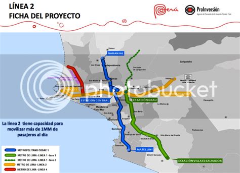 Metro De Lima Horizonte 2025 Linea 2 Del Metro De Lima