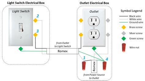 Ceiling Light Switch Wiring Diagram Ceiling Light Ideas