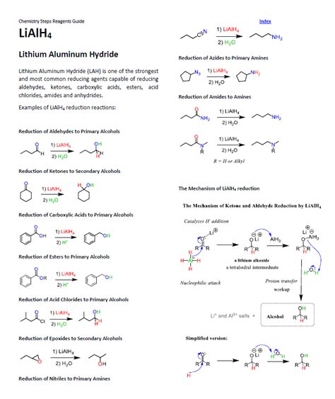 Organic Chemistry Reagent Guide Chemistry Steps