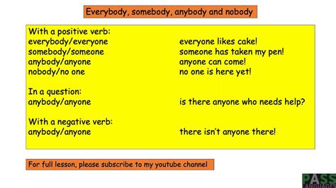Anybody Nobody Somebody Everybody Grammar YouTube
