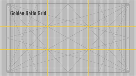 Understanding The Golden Ratio The Grid System
