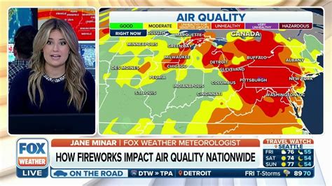How Fireworks Impact Air Quality Nationwide Latest Weather Clips