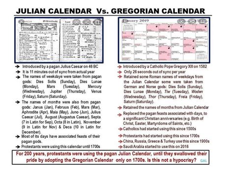 Julian Calendar 2022 Vs Gregorian Template Calendar Design