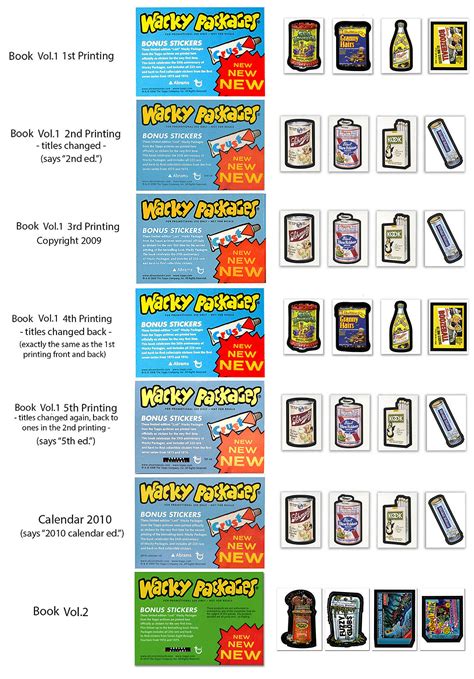 See more ideas about unusual coffee tables, coffee table, cool coffee tables. Wacky Packages Coffee Table Books Bonus Stickers