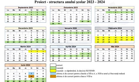 Calendarul Oficial Al Anului școlar 2023 2024 • Probraila • Stiri Braila