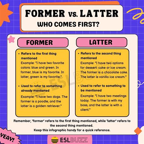 Former Vs Latter Use Them Accurately And Level Up Your Writing Game