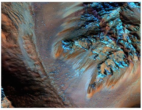 Nasa Confirms The Best Ever Evidence For Water On Mars The Washington