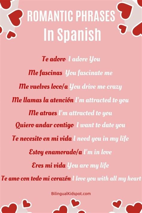 How To Say I Love You In Spanish And Various Other Spanish Romantic Phrases And Names Basic