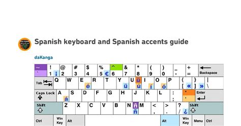 Spanish Keyboard And Accents Guide Pdf Docdroid