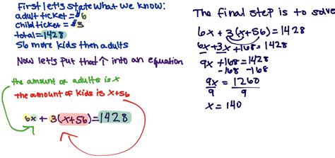 Variables Math 25 Digital Textbook