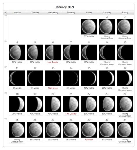 Us holidays uk holidays ca holidays au holidays de holidays. Lunar Calendar 2021 Free / Lunar Calendar Posters From Moonchart Co Uk : Download or customize ...