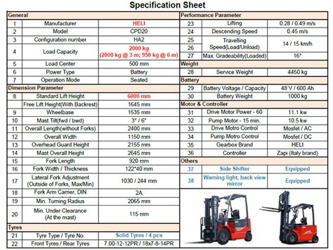 To Cape Verde Electric Forklift 2 Tons In July 2018