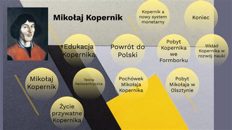 Mikołaj Kopernik by Igor Dyś on Prezi