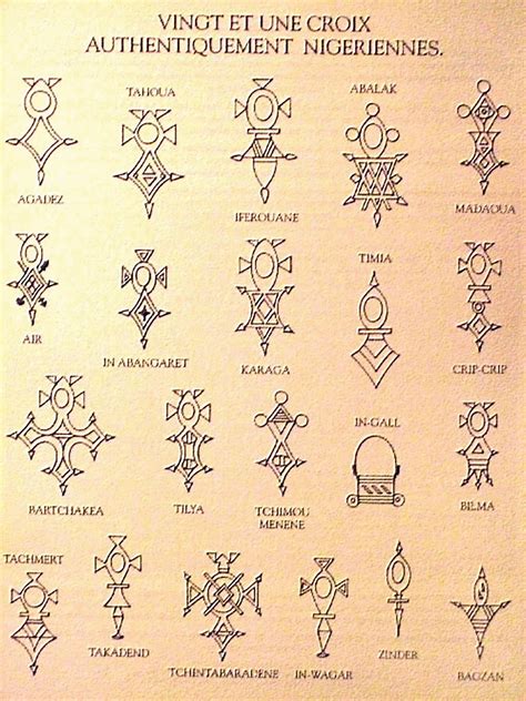 Berber Symbols Kabyle Berber Culture Belongs To A Cultural Group That