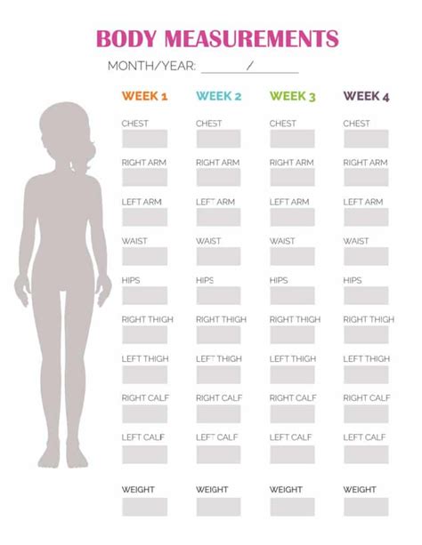 Таблица измерений тела для похудения в word