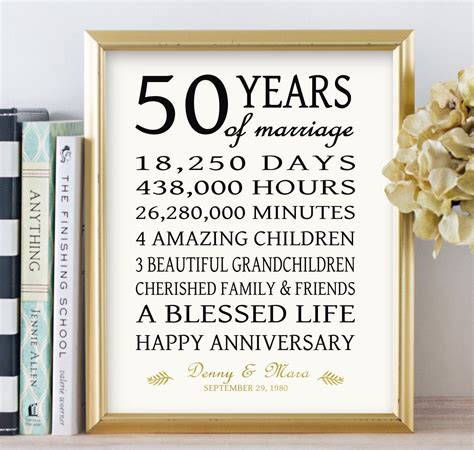 What to buy parents for 50th anniversary. 50th Anniversary Gift for Parents Golden 50 Years Wedding