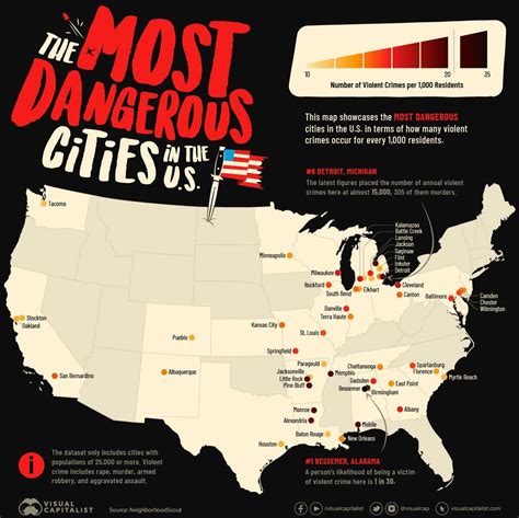 Here Are The 20 Most Dangerous Cities In America Per Capita Speed The