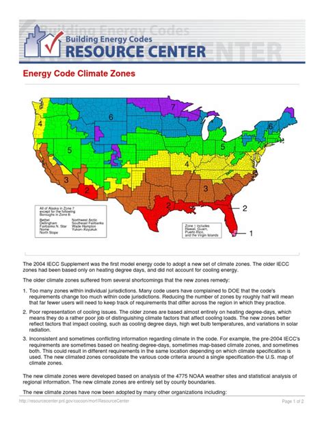 Energy Code Climate Zones Climate Hvac