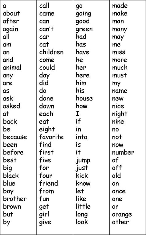 Sight Word Worksheet New 52 Sight Words Kindergarten