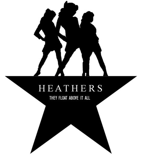 Heather Heather Heather Poster Digital Art By Maria Sanchez