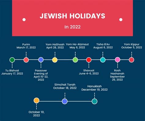 Printable Jewish Calendar First Month Free Download And Print For You
