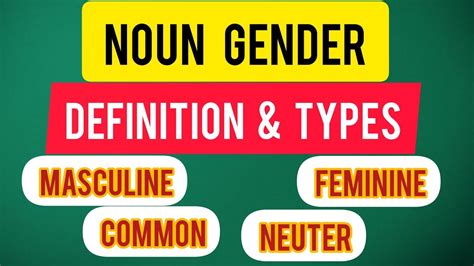 Gender In English Grammar Types Of Gender Noun Gender Youtube