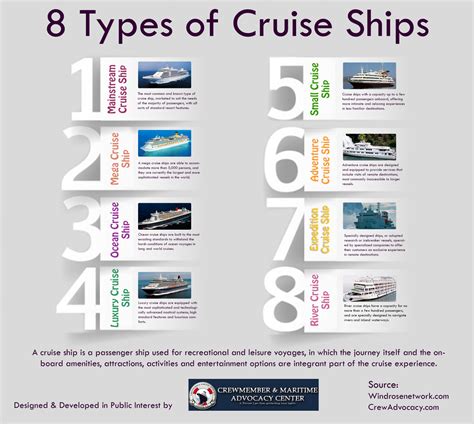 8 Types Of Cruise Ships Visually