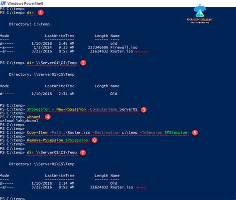 In this tutorial, we will learn these features by examples. Copy Files with PowerShell Remoting WINRM Protocol | vGeek ...